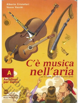 C'E MUSICA NELL'ARIA A+B